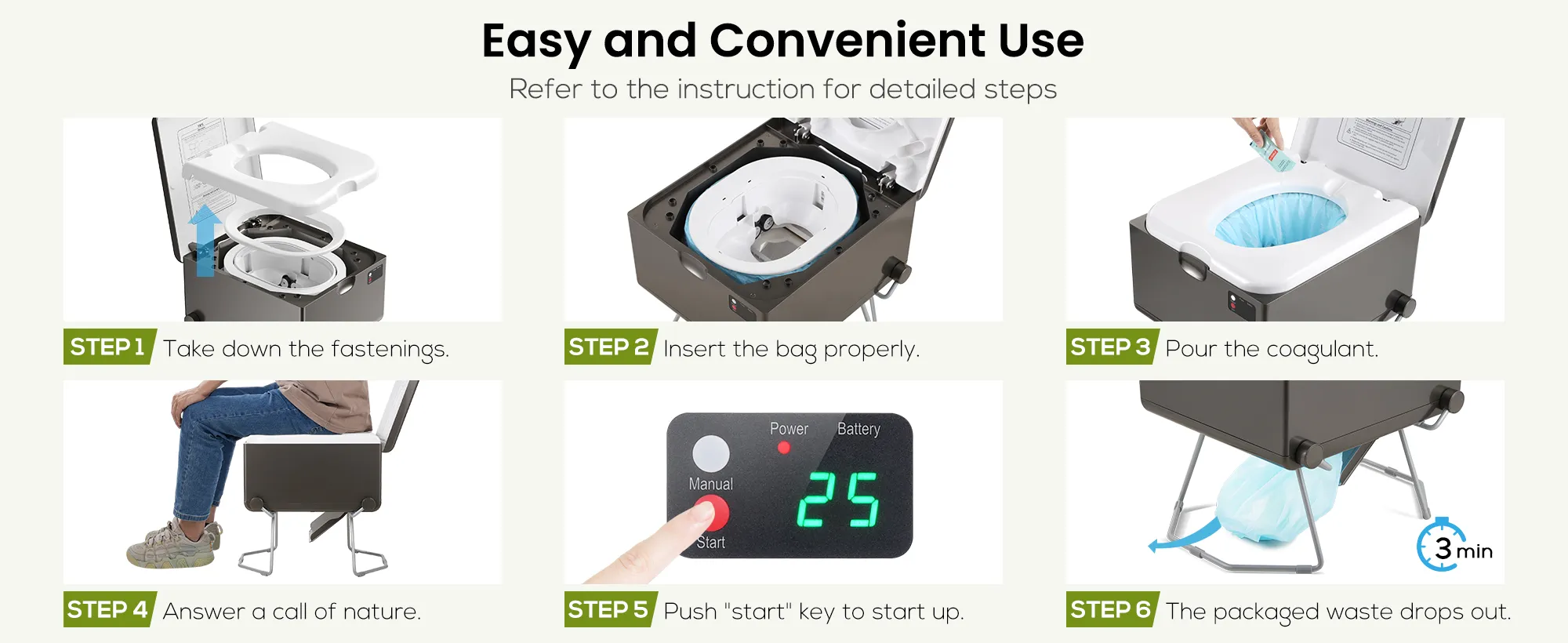 Modiwell dry flush toilet easy install and use