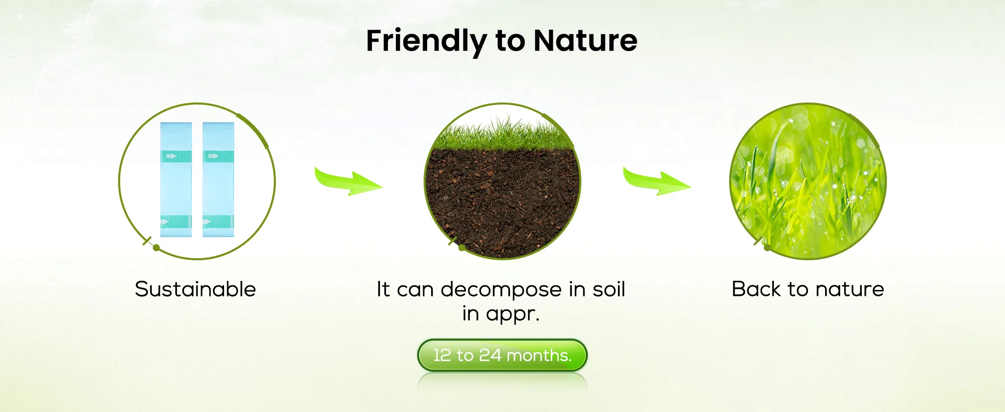 Environmentally friendly portable toilet waste disposal solution