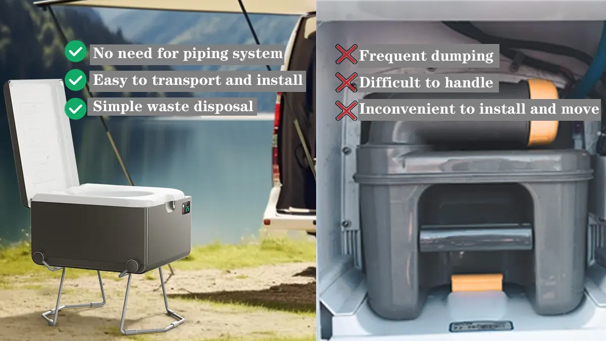 self contained portable toilet VS Traditional black water tank