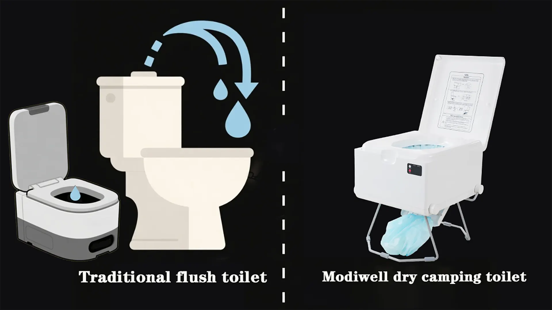 Dry Camping Toilet vs. Flush Toilet